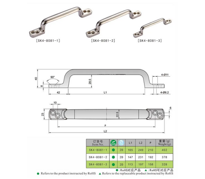 SK4-8081 Ручка-скоба, нержавеющая сталь