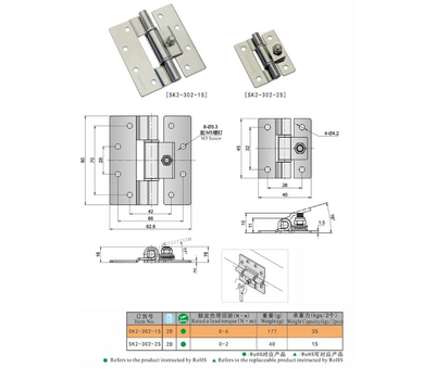 SK2-302 Петля накладная с крутящим моментом, нержавеющая сталь