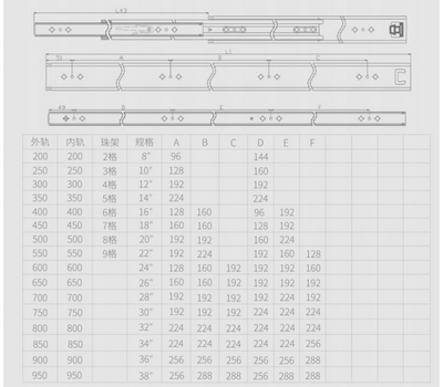 Шариковые направляющие, 950x53x19 мм. Выдвижение 950 мм, нагрузка до 115 кг