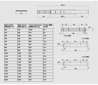 Шариковые направляющие, 800x90x46 мм. Выдвижение 800 мм, нагрузка до 850 кг